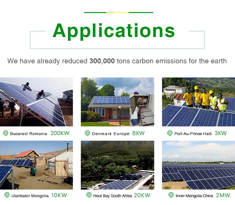 applications