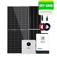 Off Grid aurinkokunta on valmis